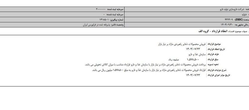 مهم‌ترین اخبار کدال در ۲۳ مهر ۱۴۰۴
